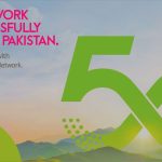 Zong Call Packages
