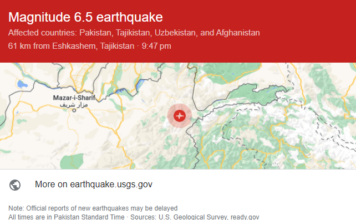 Earthquake today in Pakistan 2023