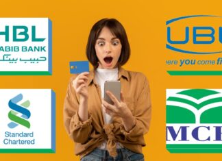 Best Banks in Pakistan for International Transactions best banks in pakistan