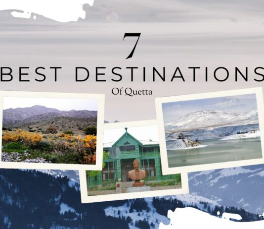 top places of quetta