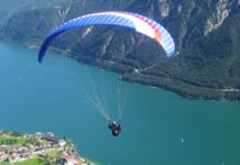 Famous Places for Paragliding