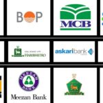 Best Banks In Pakistan