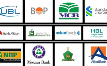 Best Banks In Pakistan