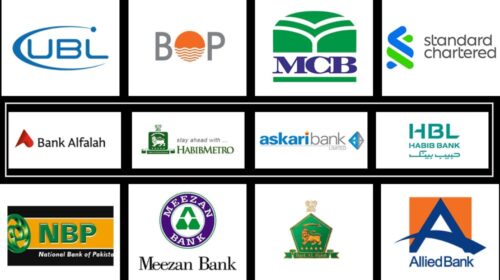 Best Banks In Pakistan