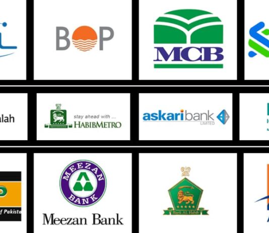 Best Banks In Pakistan