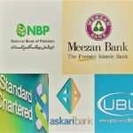 Overview of Top 10 Banks in Pakistan: A Guide to Banking Excellence top Banks in Pakistan