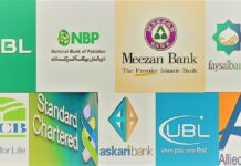 top Banks in Pakistan