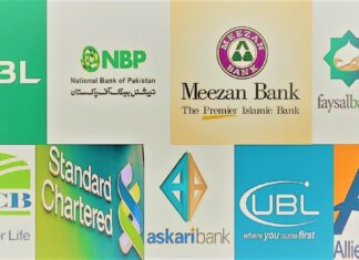 top Banks in Pakistan
