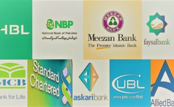 top Banks in Pakistan