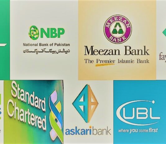 top Banks in Pakistan