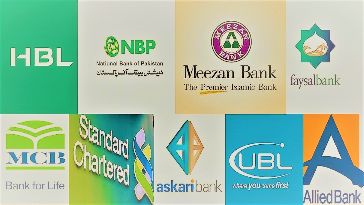 Overview Of Top 10 Banks In Pakistan: A Guide To Banking Excellence ...